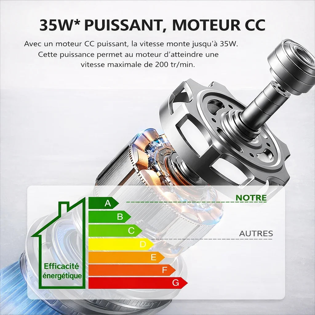 Nera | Ventilateur de plafond 5 pales noir mat, LED intégrée, télécommande 107 cm
