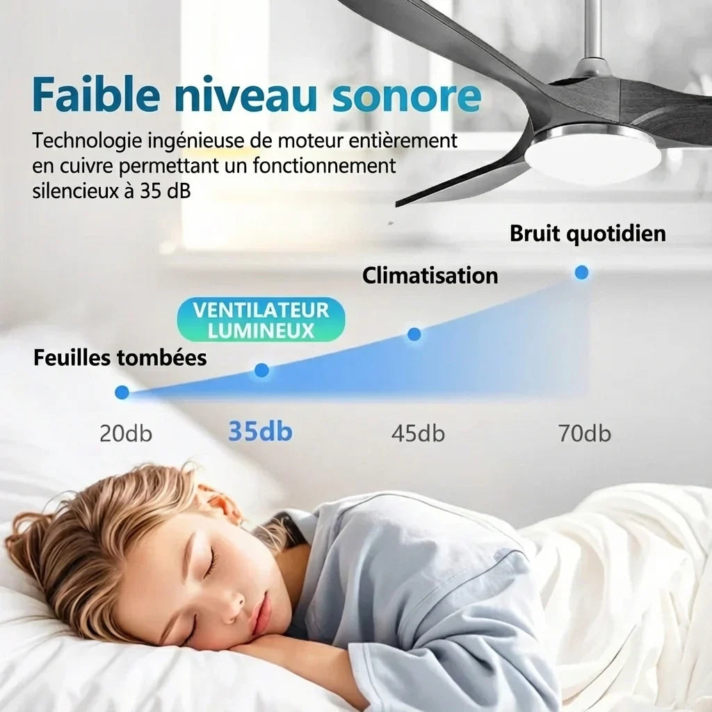 Perla | Ventilateur de plafond design LED intégrée, télécommande, 107 cm